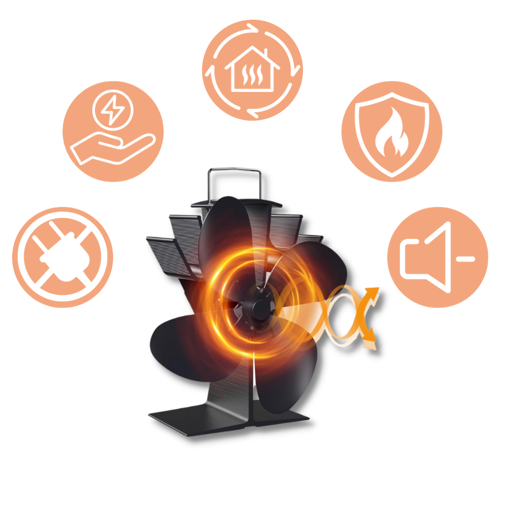 4-Blade Heat Powered Stove Fan for fireplaces - Ozerty